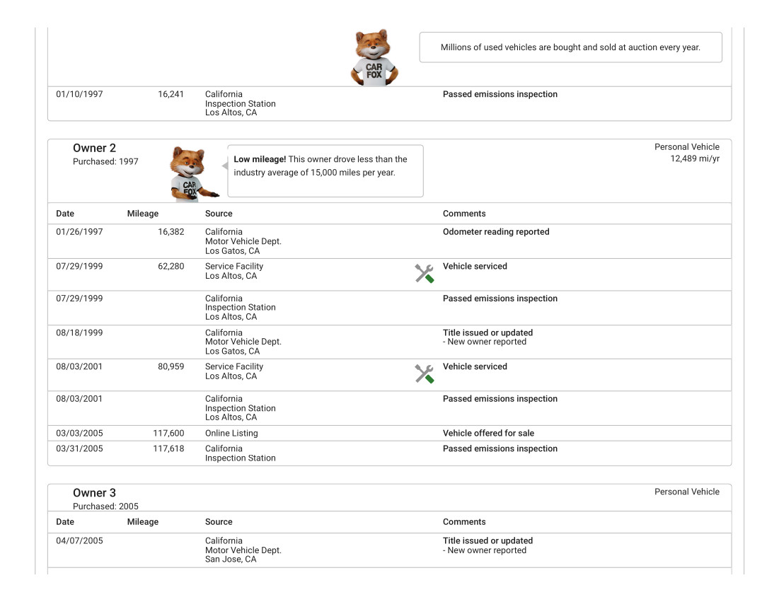 CARFAX Vehicle History Report - 3 CARFAX Vehicle History Report - 3