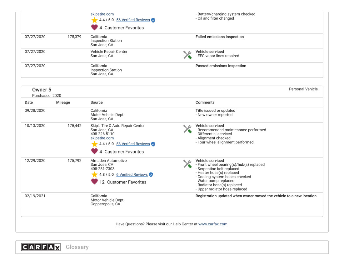 CARFAX Vehicle History Report - 5 CARFAX Vehicle History Report - 5
