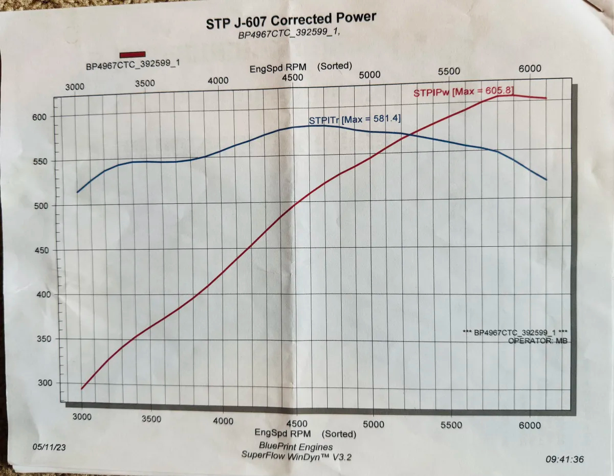69 CCmb - 24 69 CCmb - 24